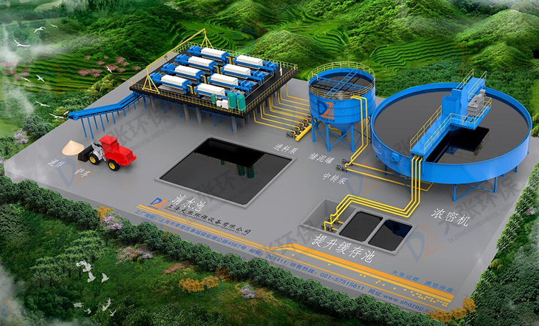 礦山以及洗砂廢水零排放成套
